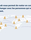 Facebook connecte tous les habitants de la planète