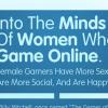 L'étude de GameHouse sur les habitudes des joueuses en ligne