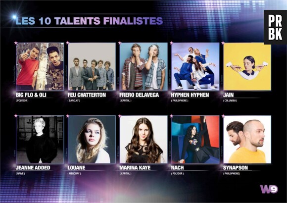 Prix Talents W9 : les dix finalistes de l'édition 2016