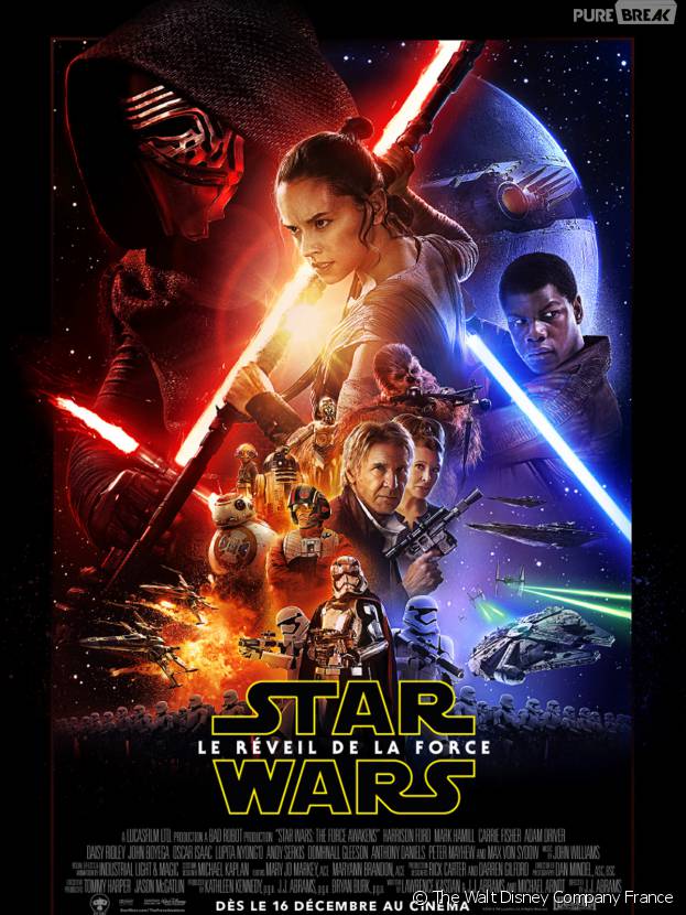 Star Wars 8 : quelle date de sortie pour la suite du Réveil de la force ?