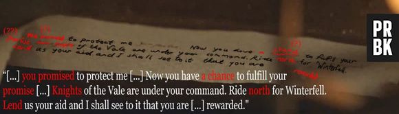 Game of Thrones saison 6 : la mystérieuse lettre de Sansa décryptée