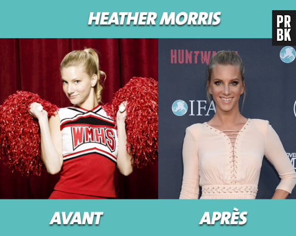 Glee : que devient Heather Morris ?
