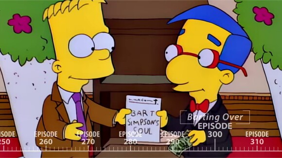 Les Simpson parodie le générique de The Big Bang Theory pour fêter ses 30 ans