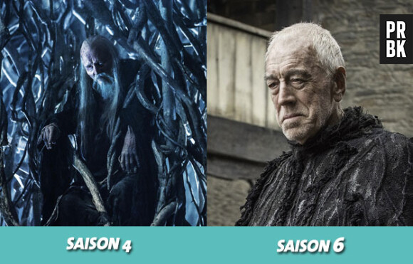 Game of Thrones : la Corneille à trois yeux a changé de visage au cours de la série