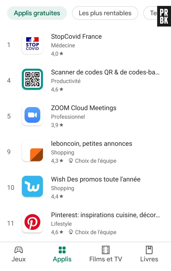 StopCovid : l'appli contre le coronavirus est en tête des téléchargements sur iOS (App Store) et Android (Google Play)