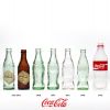 La formule magique de Coca-Cola change