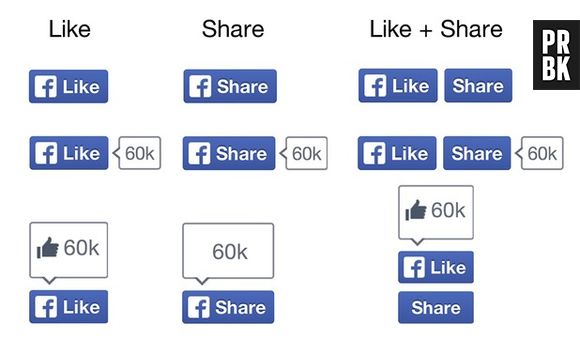 Facebook : un système de notation par étoiles pour remplacer les "Likes" ?