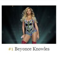 Beyoncé, Cristiano Ronaldo... : le classement des célébrités les plus puissantes