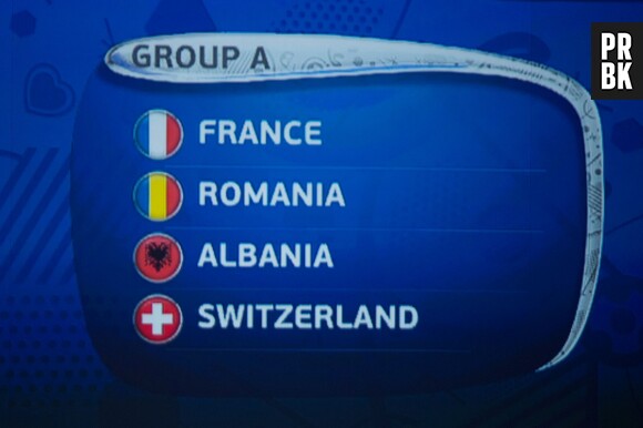 Euro 2016 : un groupe favorable pour l'Equipe de France avec la Suisse, Roumanie et l'Albanie