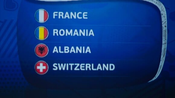 Euro 2016 : tirage au sort "facile" pour la France, les internautes font la fête