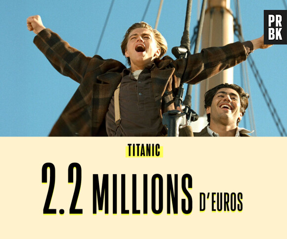 Le salaire de Leonardo DiCaprio pour Titanic