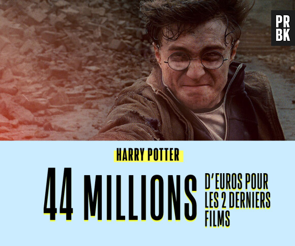 Le salaire de Daniel Radcliffe pour Harry Potter