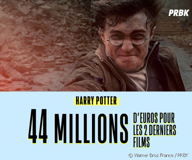Le salaire de Daniel Radcliffe pour Harry Potter