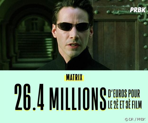 Le salaire de Keanu Reeves pour Matrix