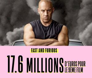 Le salaire de Vin Diesel pour Fast and Furious