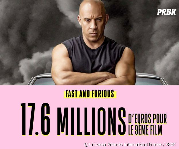Le salaire de Vin Diesel pour Fast and Furious