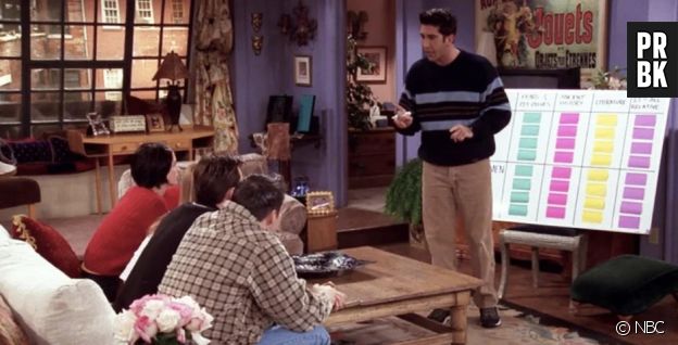 Friends : Top 10 des meilleurs épisodes de la série