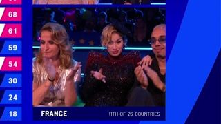 Scandale pour la France à l'Eurovision : vexée de terminer 16e, La Zarra fait un doigt d'honneur en direct et quitte la cérémonie avant la fin