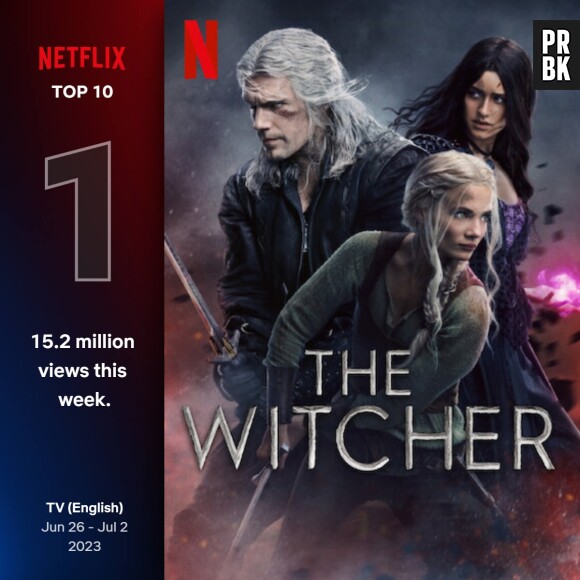 La saison 3 de The Witcher cartonne sur Netflix