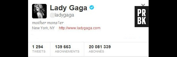 Lady Gaga, reine de Twitter avec 20 millions de followers