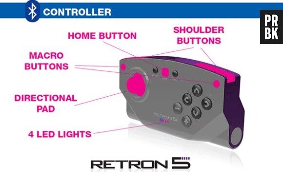 RetroN 5 possède des manettes bluetooth