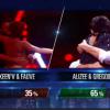 Danse avec les stars 4 : Alizée sauvée face à Keen'V