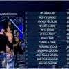 Leila Ben Khalifa et Aslak Amtrup premiers du classement de Danse avec les stars au Liban, le 8 mars 2015