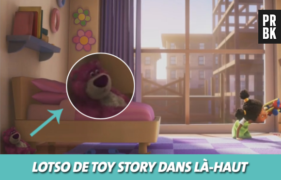 Disney : Lotso de Toy Story dans Là-Haut