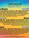 Coachella 2018 : Eminem, The Weeknd, Beyoncé... la programmation complète du festival