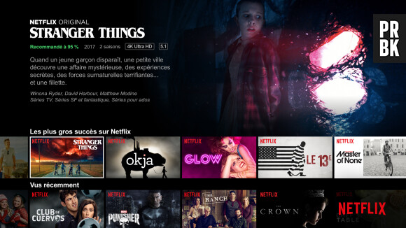 Netflix bientôt à court de séries et films inédits à cause du confinement ?