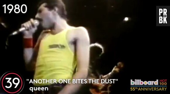 Billboard : Another One Bites the Dust de Queen est dans le classement des 100 meilleures chansons de tous les temps