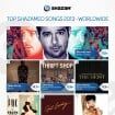 Robin Thicke, Rihanna, Macklemore... : top 10 des titres les plus shazamés en 2013