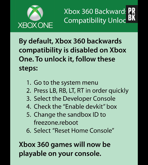La fausse infographie dangereuse qui explique comme soit-disant rendre la Xbox One compatible avec les jeux Xbox 360