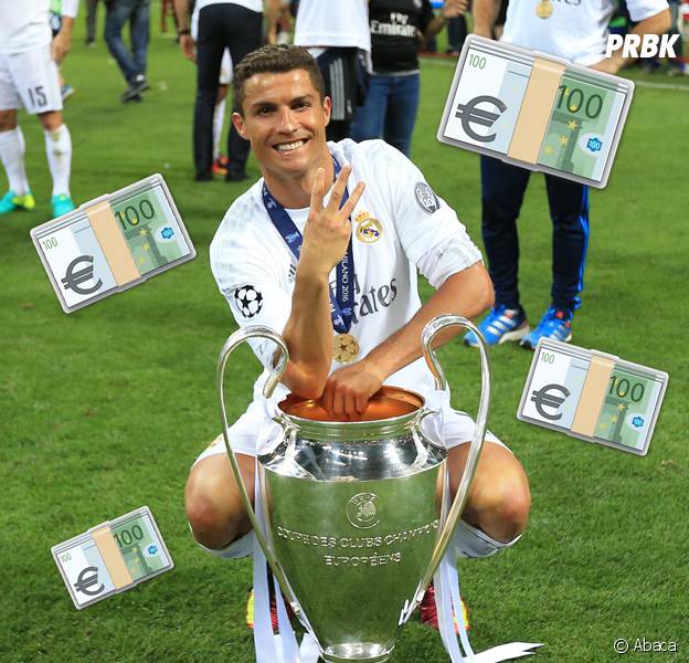 Cadeau à offrir à un fan de Ronaldo : notre Top 10