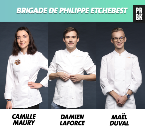 Top Chef 2019 : la brigade de Philippe Etchebest