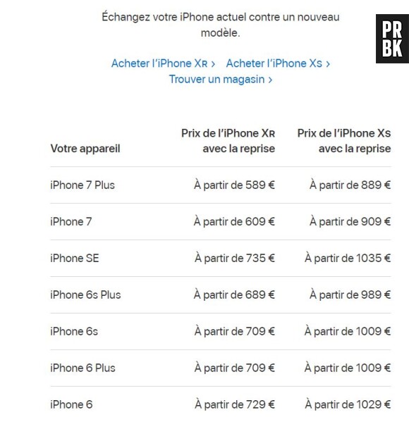iPhone XR : les offres de reprises de votre ancien iPhone d'Apple