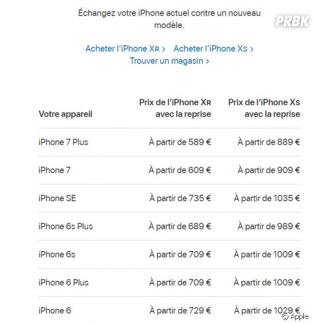 iPhone XR : les offres de reprises de votre ancien iPhone d'Apple