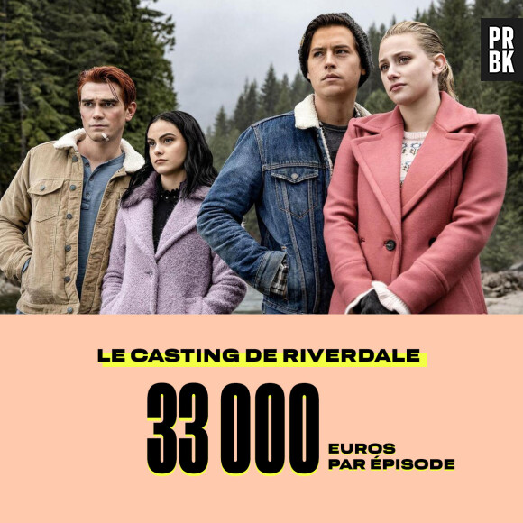 Le salaire des acteurs de Riverdale