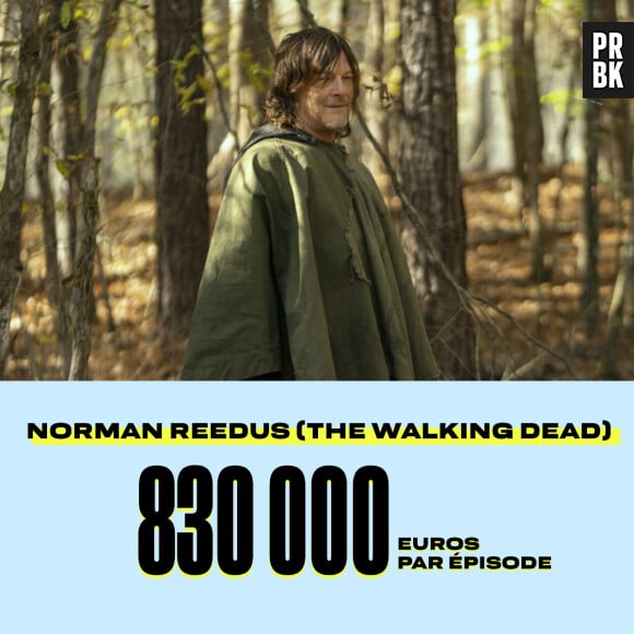Le salaire de Norman Reedus de The Walking Dead