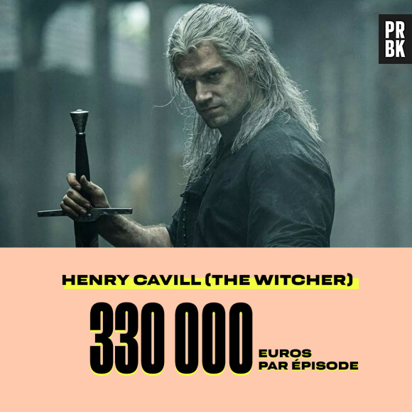Le salaire de Henry Cavill dans The Witcher