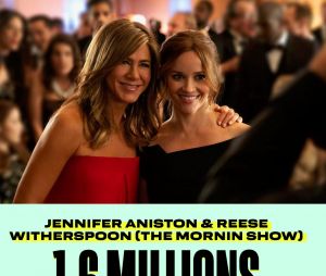 Le salaire de Jennifer Aniston et Reese Witherspoon pour The Morning Show
