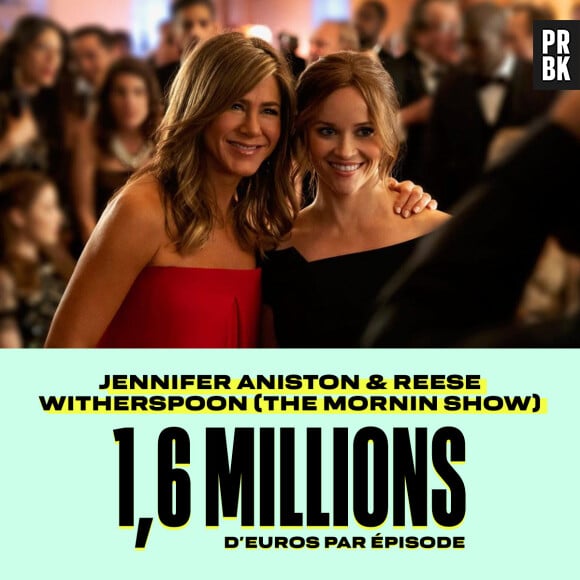 Le salaire de Jennifer Aniston et Reese Witherspoon pour The Morning Show