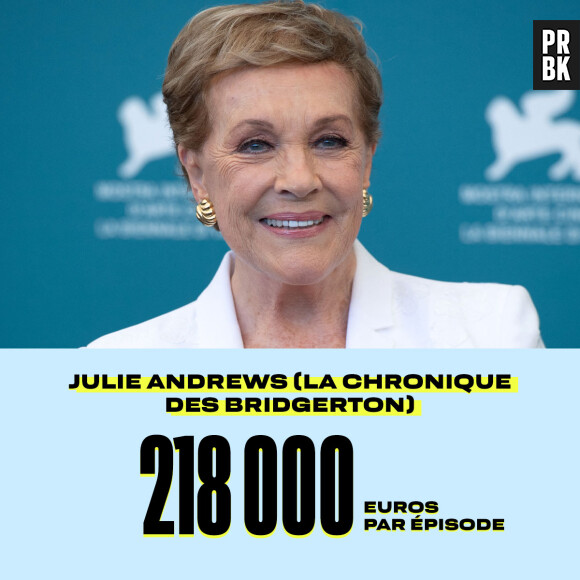 Le salaire de Julie Andrew pour La Chronique des Bridgerton