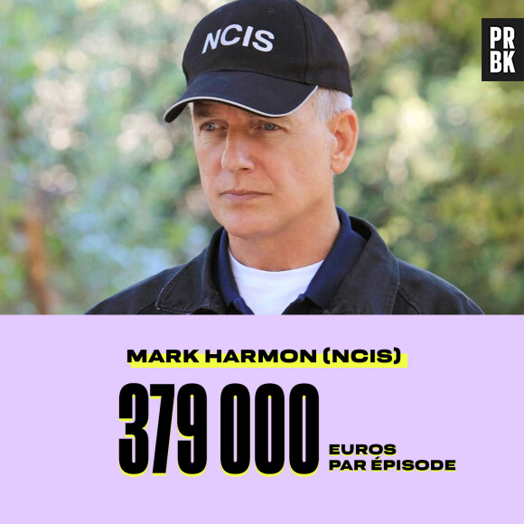 Le salaire de Mark Harmon pour NCIS