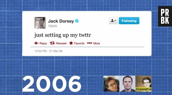 Le premier tweet publié sur Twitter en 2006