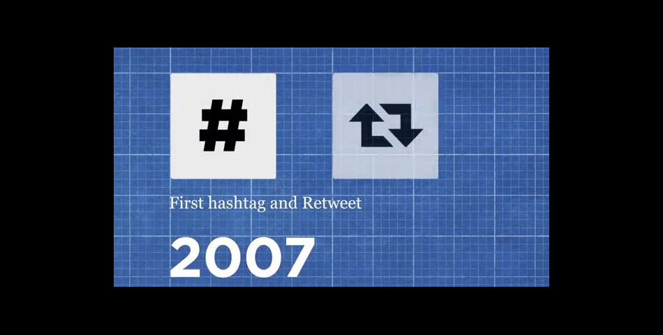Twitter a introduit les hashtags en 2007
