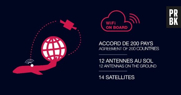 La WiFi arrive chez Air France
