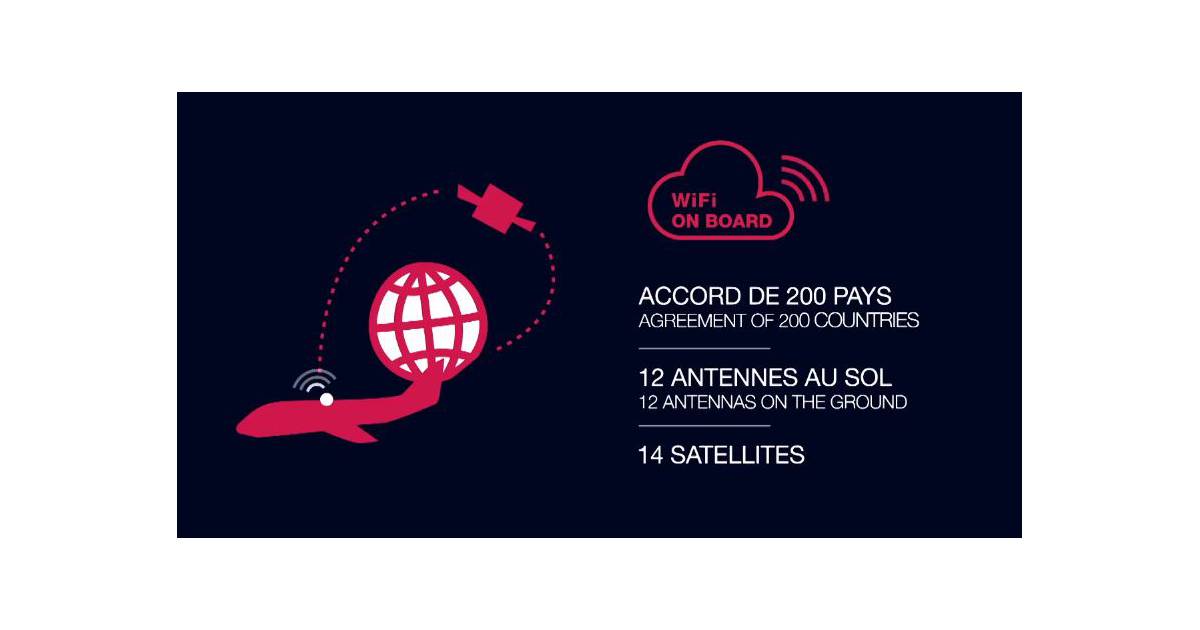 La WiFi arrive chez Air France Purebreak