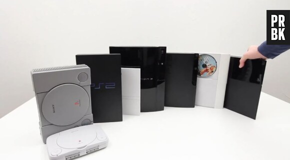 Toutes les PlayStation sorties à ce jour