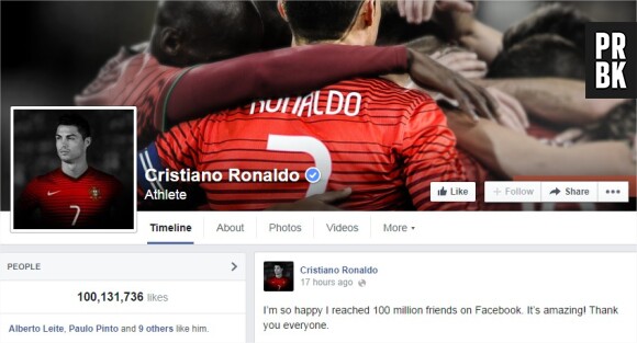 Cristiano Ronaldo : sportif le plus suivi sur Facebook avec plus de 100 millions de fans